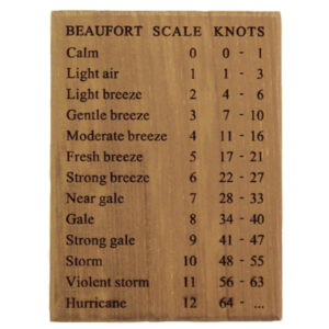 Solid Teak Beaufort Scale