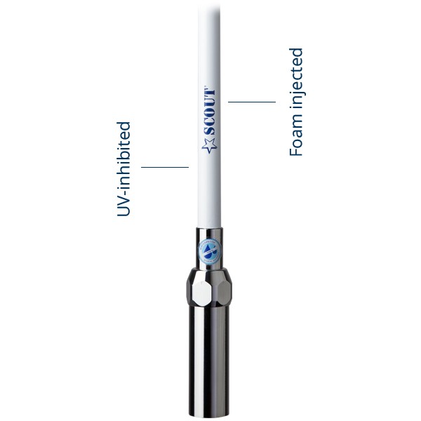 WiFi Antenna - 0.95m Fast Fit (Fiberglass)